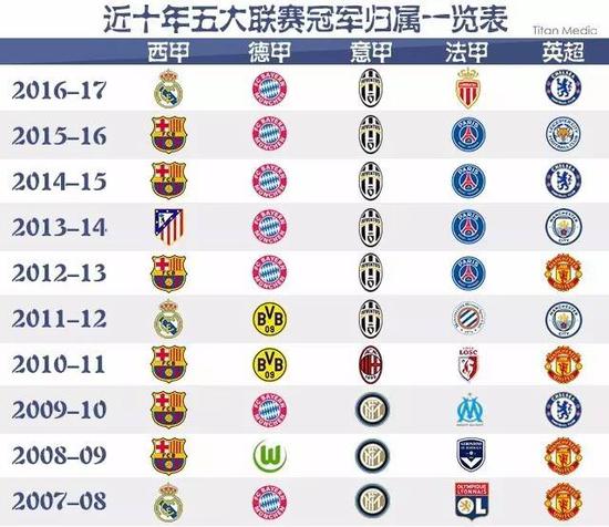 篮球不仅是